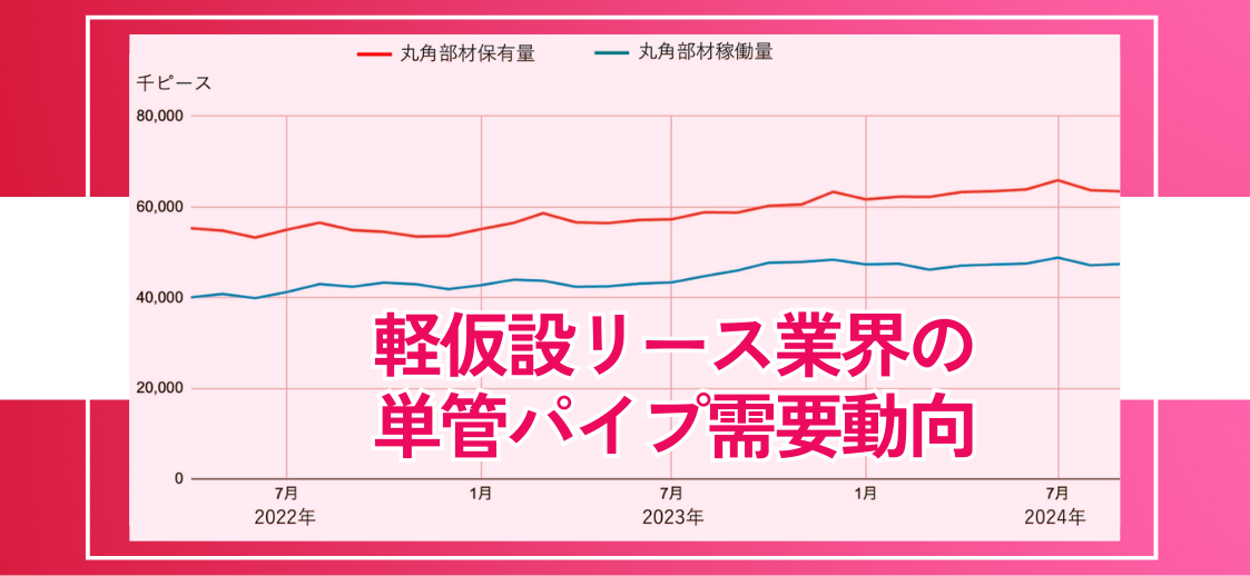 最終値下げ]JIS ハンドブック 11 土木 I 2022年版（最新版】2023